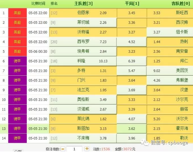 2024澳门六今晚开奖结果出来,收益成语分析定义_旗舰款27.829