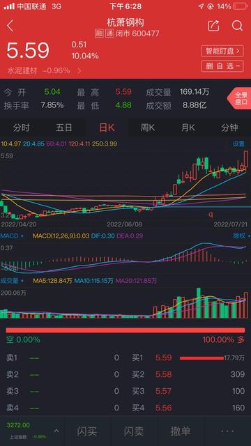杭萧钢构股票最新消息,杭萧钢构股票最新消息，一场心灵与自然的奇妙旅行
