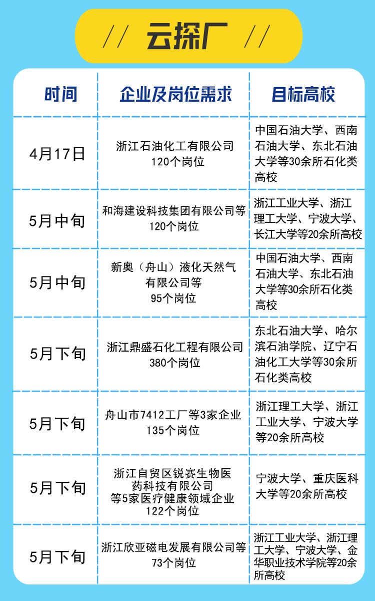 东海县生活网最新招聘,东海县生活网最新招聘动态