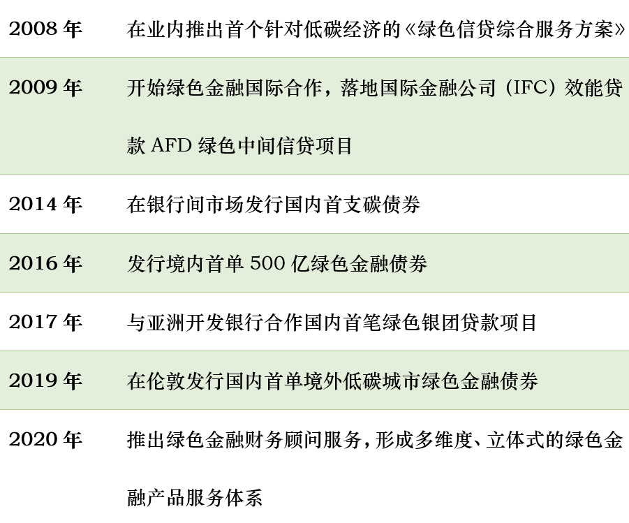 新澳2024正版资料免费公开新澳金牌解密,实际调研解析_KTZ55.800程序版