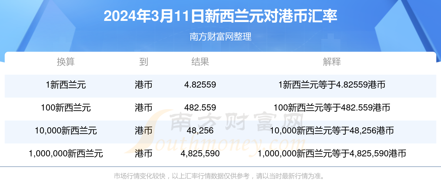 今日香港6合和彩开奖结果查询,精准分析实践_CTD55.330改制版