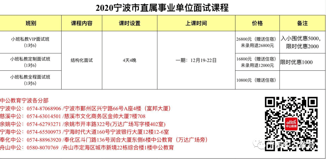 新澳门今晚开奖记录查询结果是什么意思呢,统计材料解释设想_SRL55.443经典版