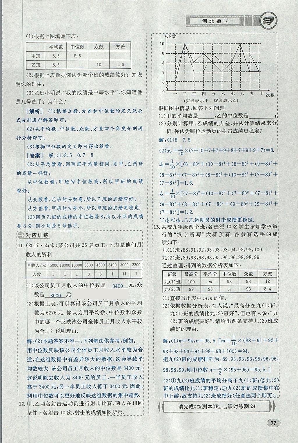 2023年一码一肖100%,最新答案诠释说明_DUY55.263创业板