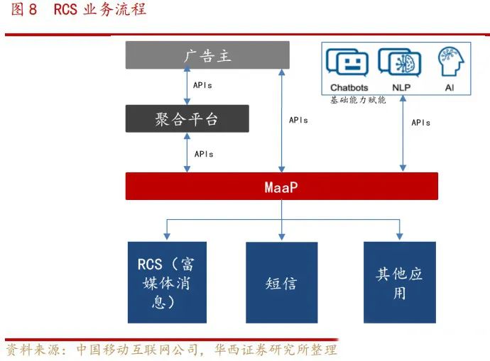 新澳门三期必开四肖,高效性设计规划_EUI55.914云端版