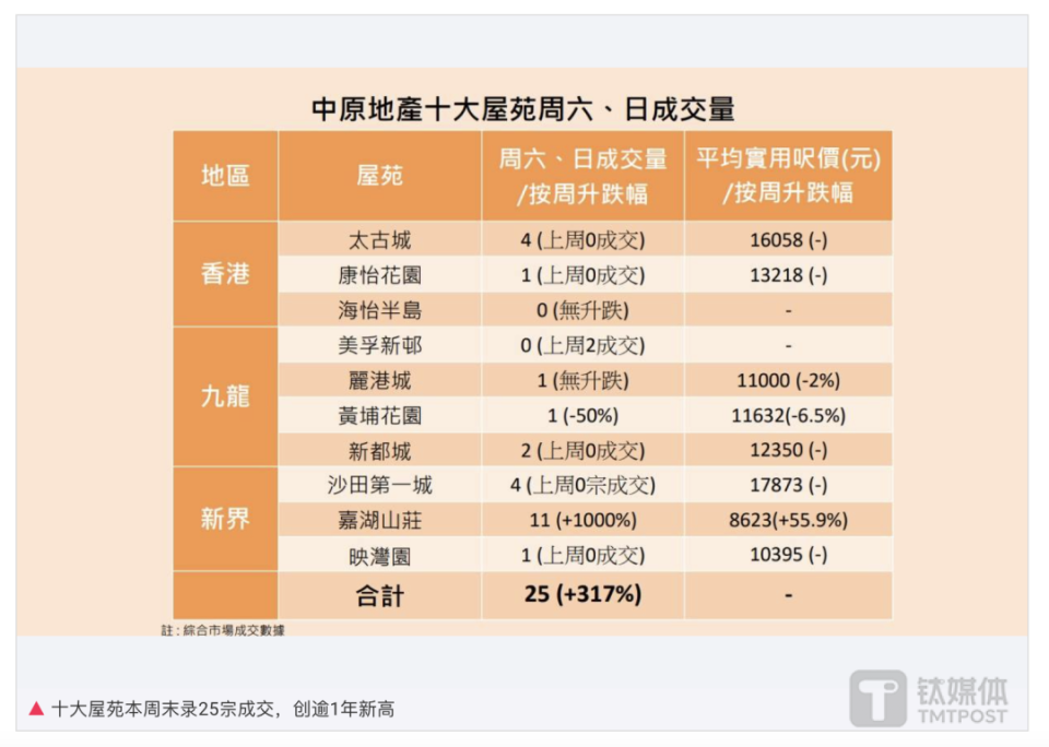 香港管家婆资料大全一,专业地调查详解_BYC55.445护眼版