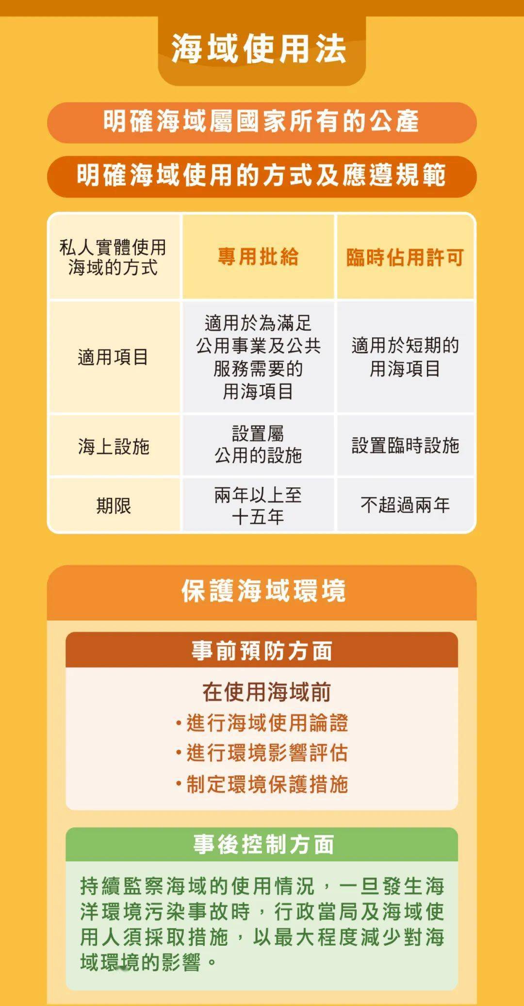 新老澳门资料,安全设计解析说明法_AHO55.215可靠性版
