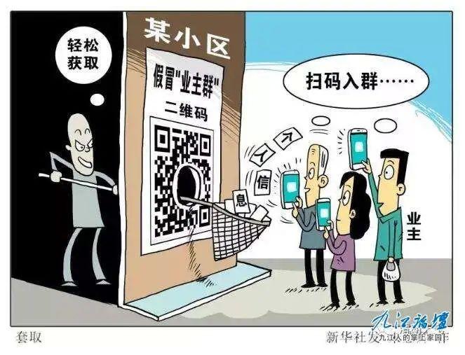 微信红包二维码群最新,微信红包二维码群,最新动态与探索