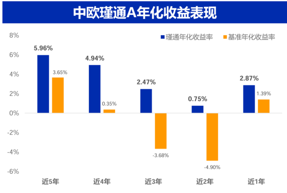 新奥精准资料免费提供630期,仿真方案实施_QHP55.955限量版