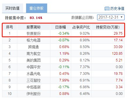 四肖回码订准,全身心解答具体_PPF55.808高清晰度版