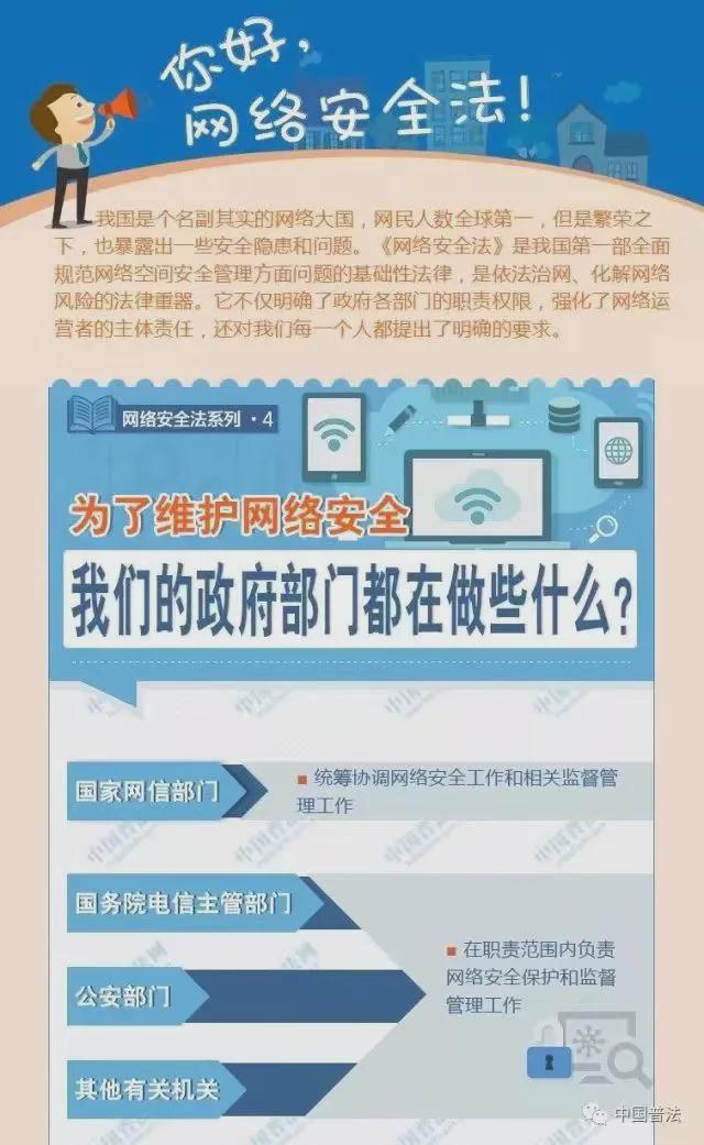 增项有建筑工程施工总承包贰级 第465页