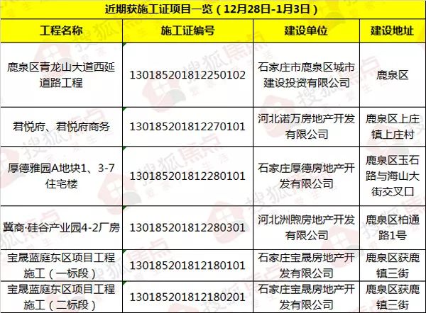 彩富网天彩二四六免费资料92,综合计划评估_AQG55.706真元境