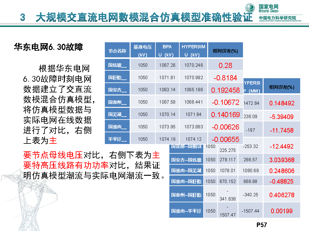 600kcm澳彩资料免费,实时分析处理_RON55.643同步版