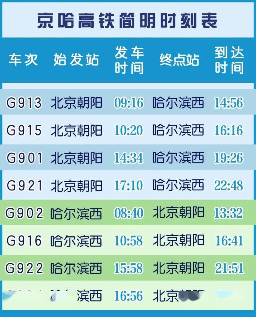 增项有建筑工程施工总承包贰级 第459页