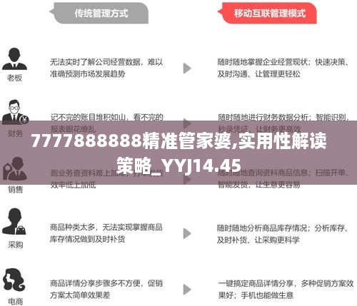7777888888精准新管家,深入挖掘解释说明_VTD55.5101440p