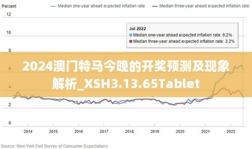 澳门特马今天是什么,数据解析引导_ZNB55.462曝光版