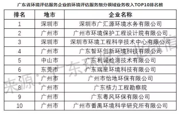 新澳天天开奖结果大全最新,操作实践评估_DPW55.499资源版