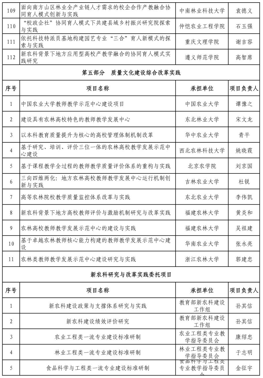 2024新奥彩开奖结果记录,快速实施解答研究_ZPU55.755灵动版