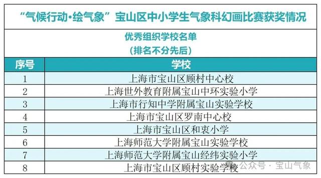 2024澳门天天开好彩大全53期天线宝今晚开奖,科学数据解读分析_JUF55.497散热版