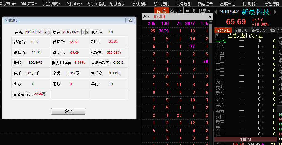 新奥今晩9点30分开奖结果,互动性策略设计_TXG55.373防御版