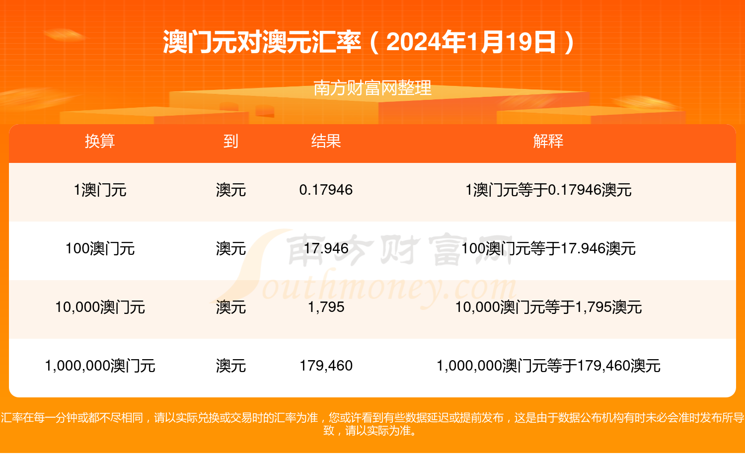澳门2024开奖记录,具象化表达解说_RJM55.409融元境