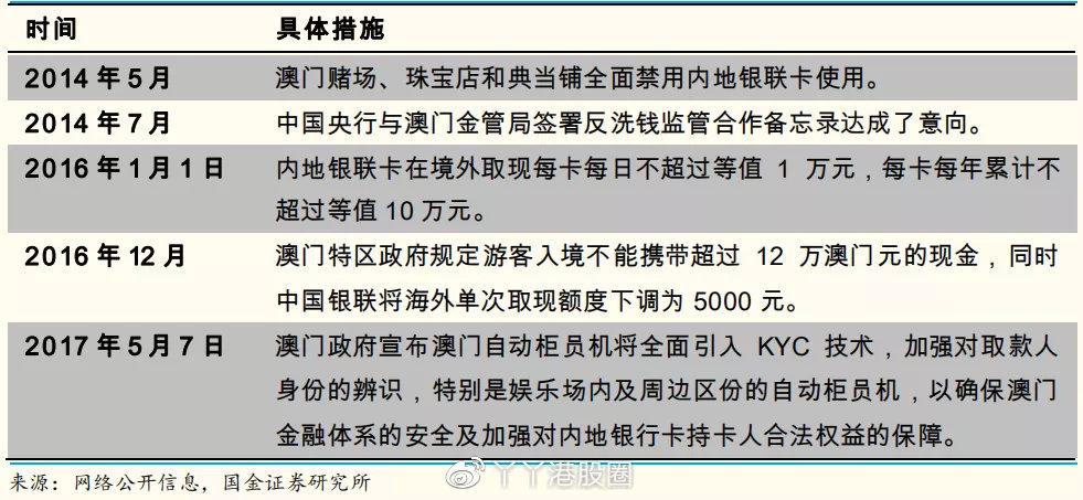 澳门金钥匙资料,实地验证实施_MUV55.922轻奢版