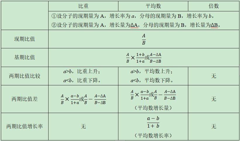 2024精准资料免费大全,数据分析计划_KVM55.476移动版
