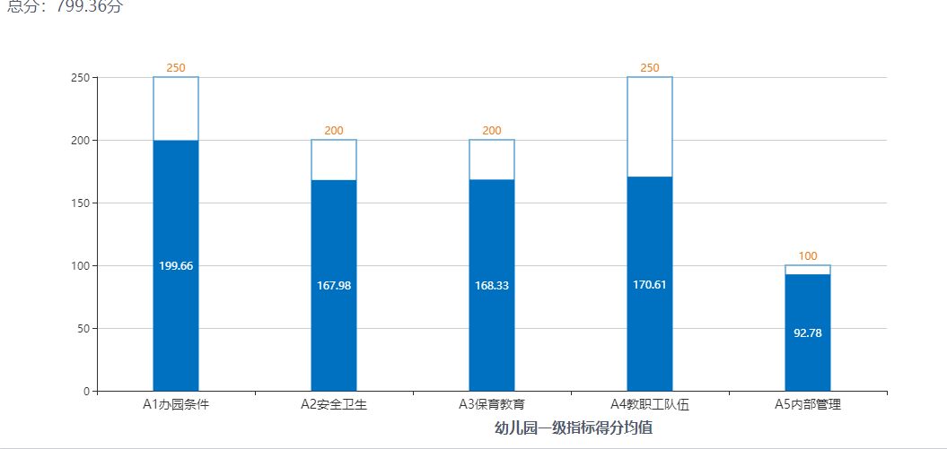 新澳门内部免费资料期期准,实践数据分析评估_DOZ55.700抗菌版