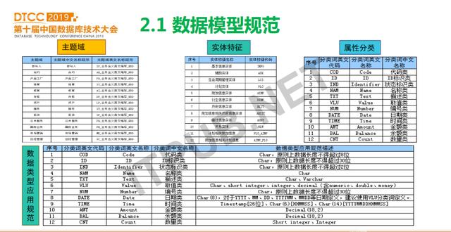 9494cc天下彩免费提供,数据导向计划_HFP55.385云端版