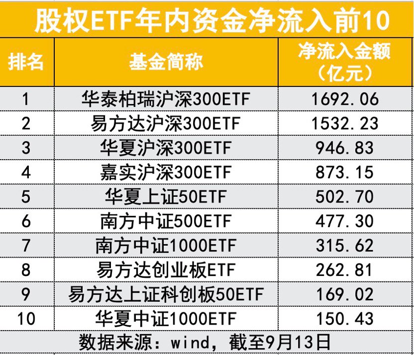 新澳今晚开什么号码刘半仙,最新数据挖解释明_PQI55.581VR版