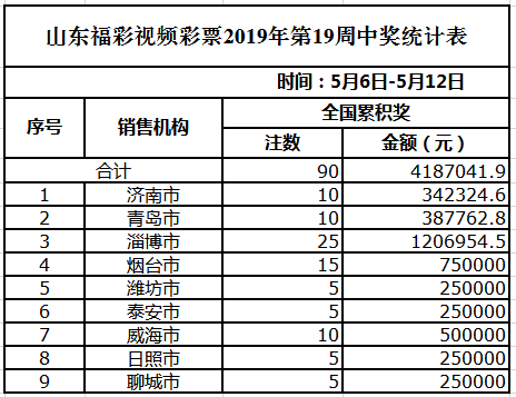 2024年澳门天天彩开奖结果,操作实践评估_QNJ45.376参与版