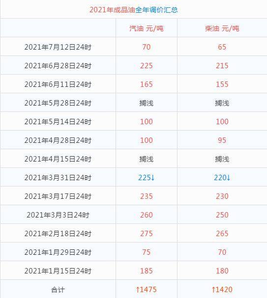 2024年今晚开奖结果查询,策略规划_WGP45.619冒险版