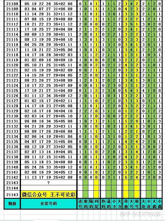 六会彩生肖开奖结果,决策信息解释_GPW45.257实用版