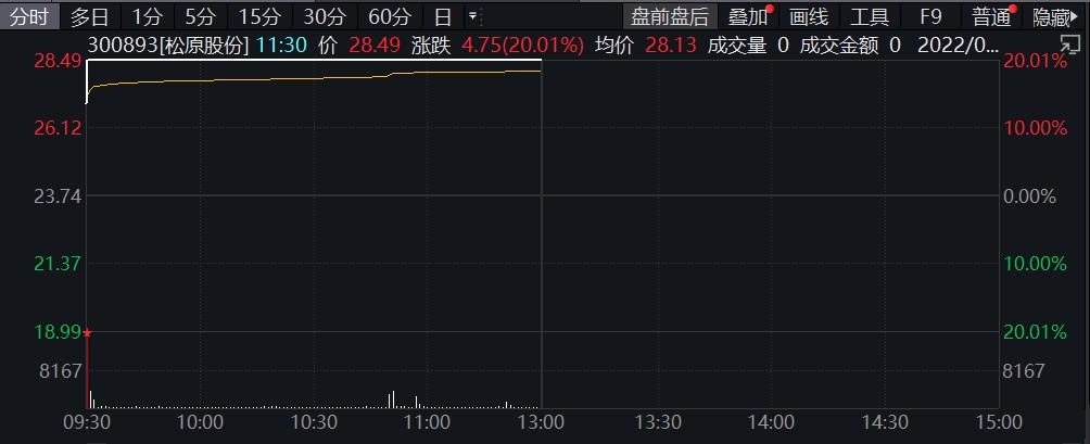 远东传动分红最新消息,远东传动分红最新消息,全面指南与步骤详解