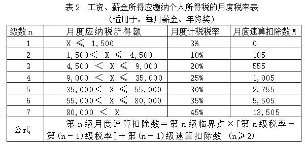 2024澳门六开奖全年记录,安全性方案执行_MTQ45.240分析版