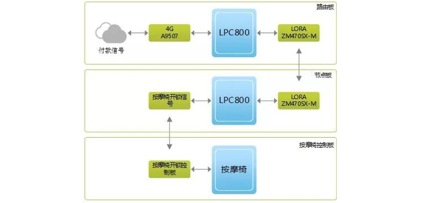 澳门最精准的龙门客栈网址,机制评估方案_KTT45.228模块版