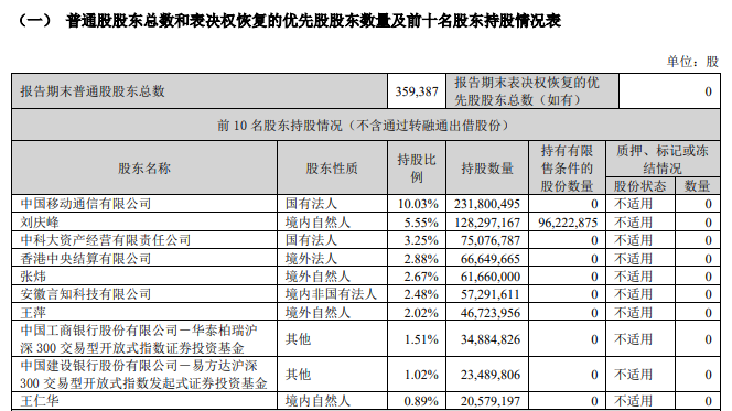 刘志庚最新动态900亿,刘志庚最新动态，揭秘900亿背后的故事📈