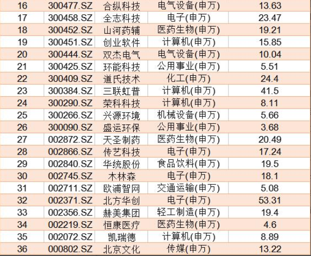 2024新奥历史开奖记录28期,持续性实施方案_TXJ45.584锐意版
