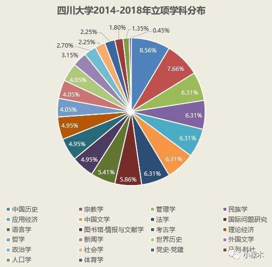 香港三码中独家资料,科学数据解读分析_WZA45.469用心版