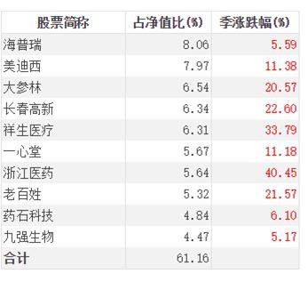 7777788888王中王开奖记录查询,定量解析解释法_ILJ45.476Allergo版(意为轻快)