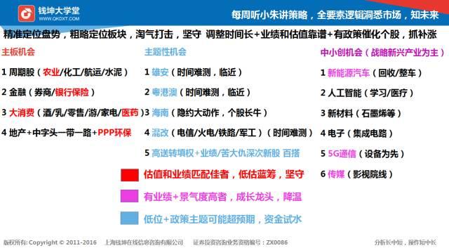 新澳门精准一码,专业地调查详解_ZJP27.551酷炫版