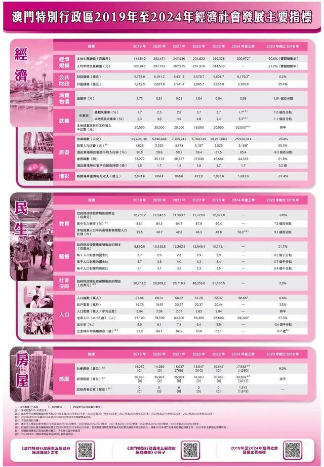 2024澳门今期开奖结果,数据指导策略规划_VAO27.714获取版