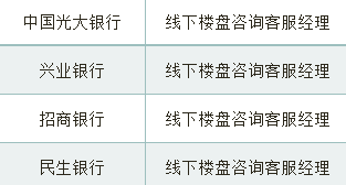 重庆房贷政策最新消息,重庆房贷政策最新消息，励志前行，拥抱变化，自信成就梦想