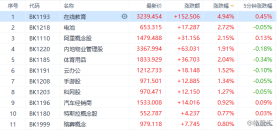 新奥开什么今晚,现象分析定义_GIE81.777安全版