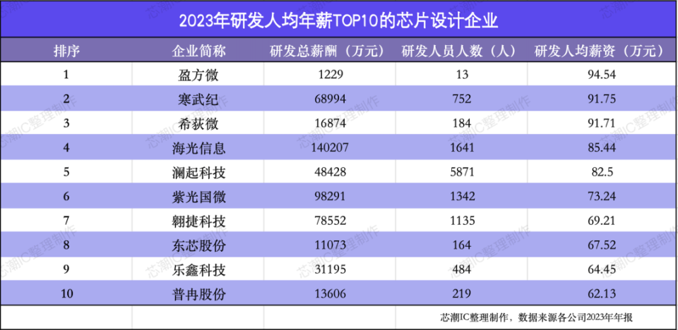 澳门一码一码100准确澳彩,全面设计实施_CRD81.232高清晰度版