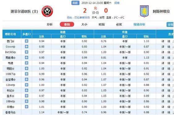 澳门一码一码100准确澳彩,全面设计实施_CRD81.232高清晰度版