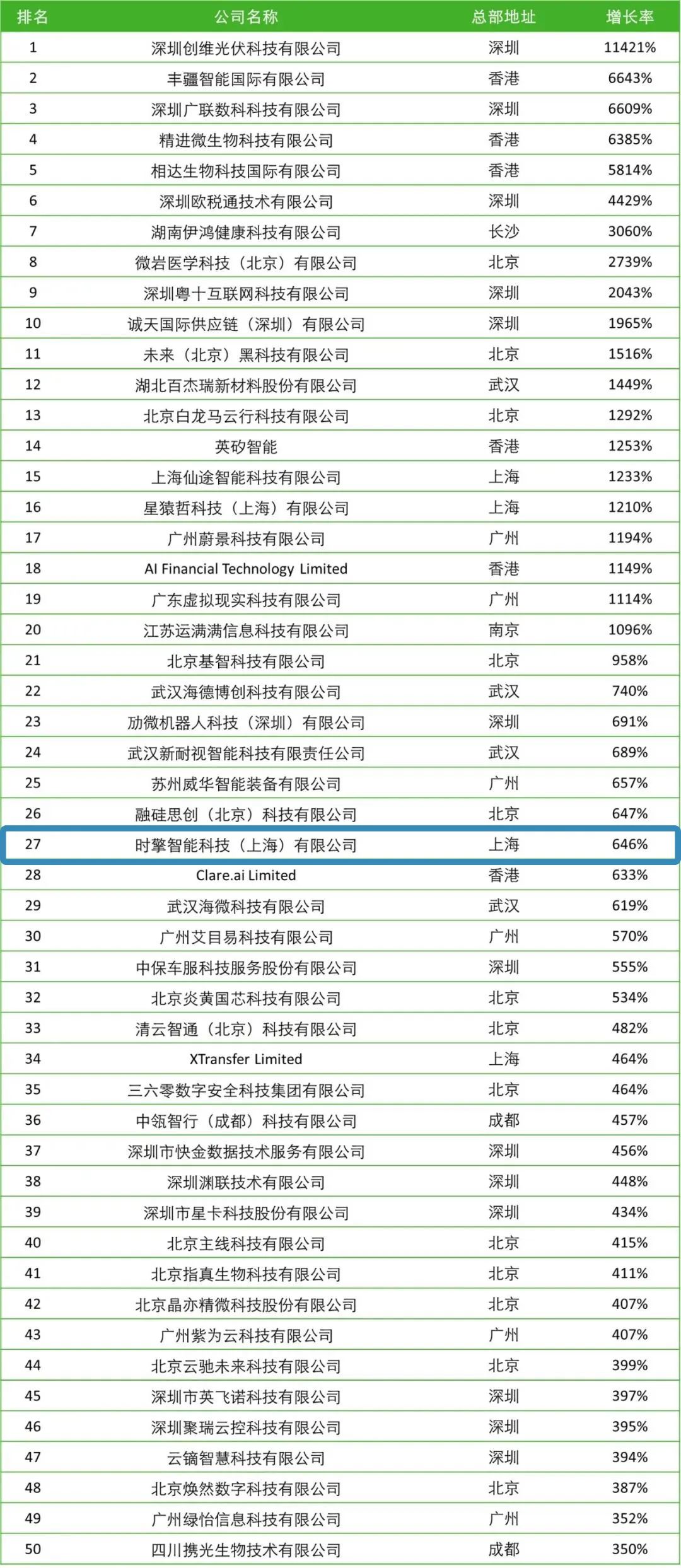 澳门一码一码100准确澳彩,全面设计实施_CRD81.232高清晰度版