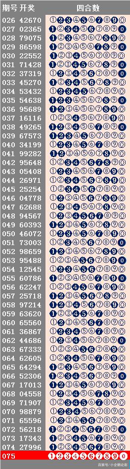 新澳今天最新资料晚上出冷汗,深入研究执行计划_ZHX81.585职业版