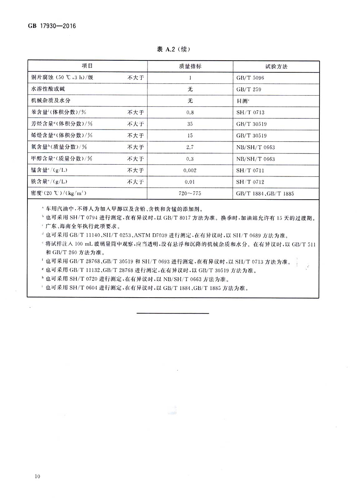 gb16297最新标准,GB16297最新标准,引领你踏上一场自然美景的心灵之旅
