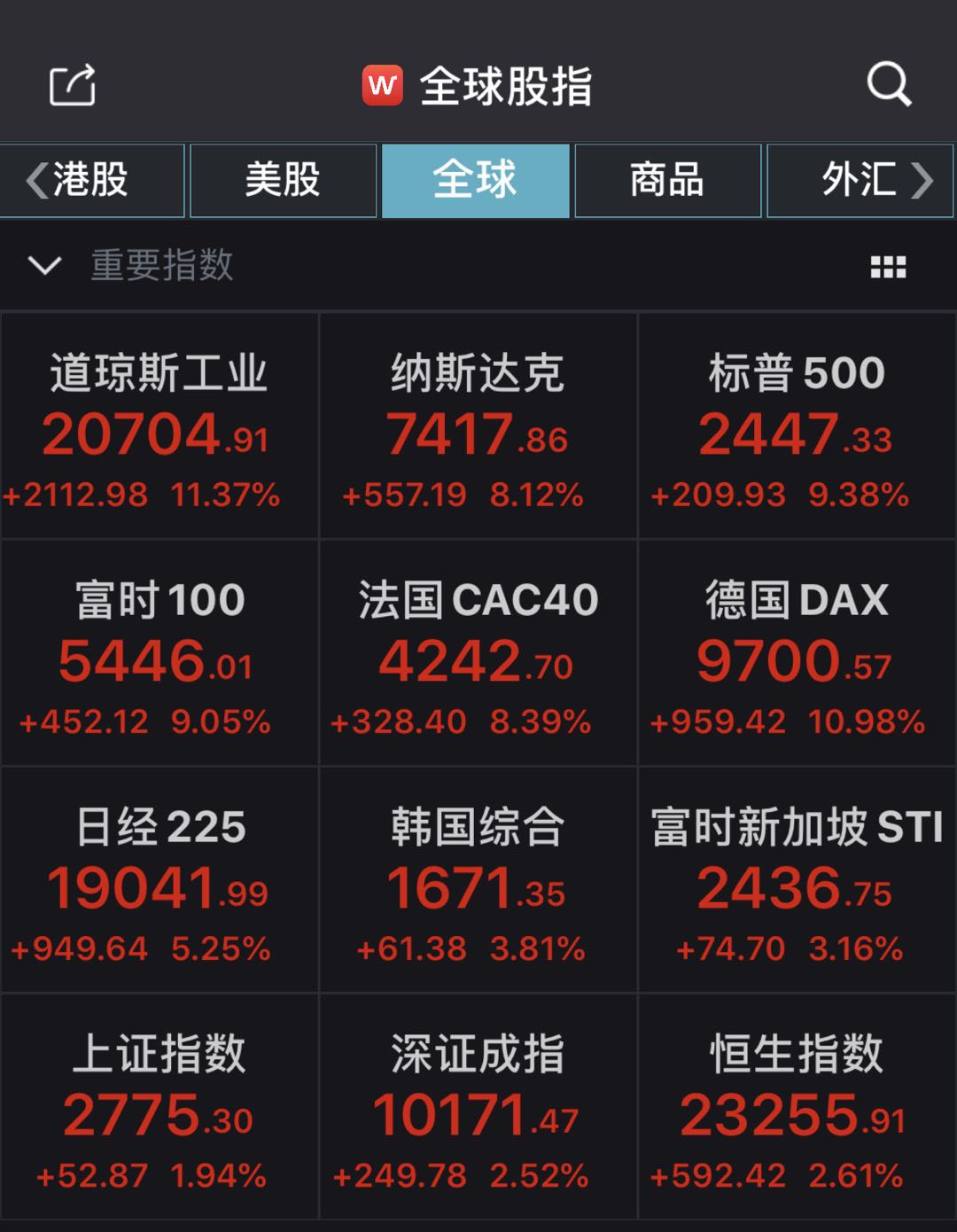 最新全美股市,最新全美股市下的自然之旅,寻找内心的宁静与力量