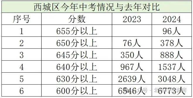 2024澳门六开彩开奖结果查询,实地应用实践解读_儿童版31.930